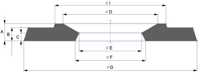P series breaker core