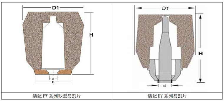 HD/XD series high heat riser
