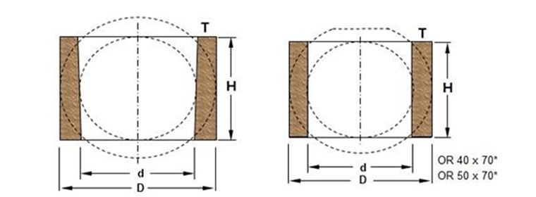 Z series straight riser sleeve