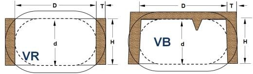 V/Y special shaped riser sleeves