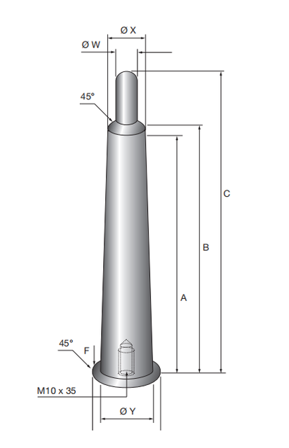 China MZ/MTZ Rigid Pin Manufacturers, MZ/MTZ Rigid Pin Suppliers, MZ ...